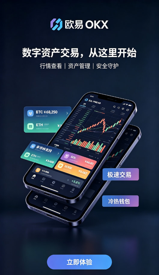 欧交易所平台app交易功能配图二
